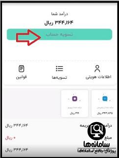 چگونه کسب درآمد روبیکا را فعال کنیم